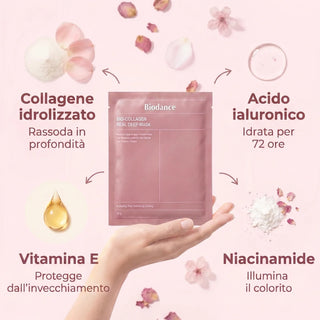 Maschera al Collagene Intensiva