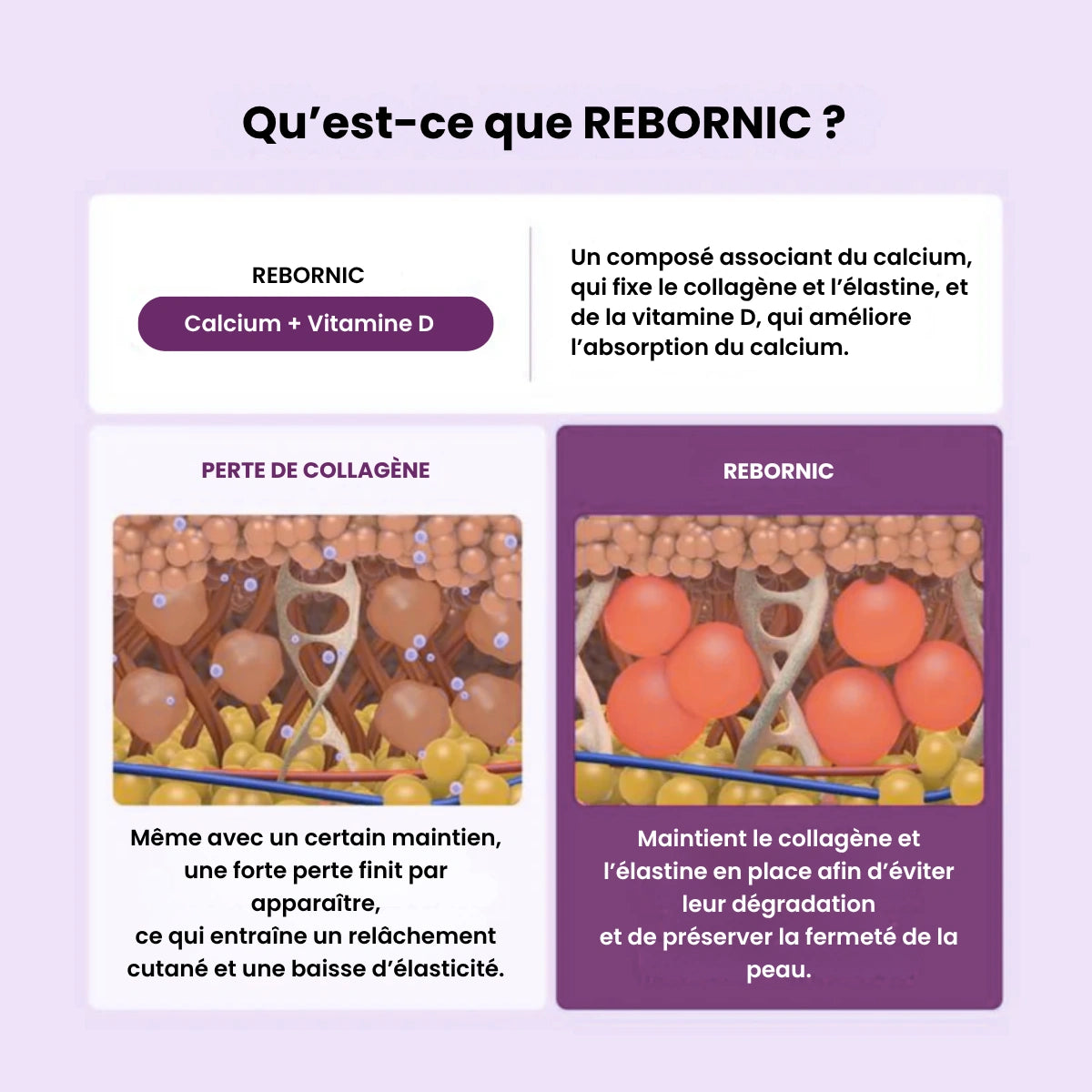 Dr. Melaxin - Baume Repulpant Ciblé