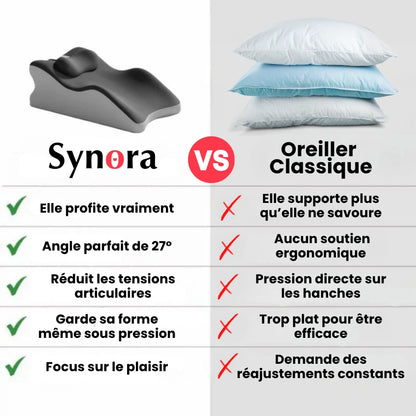 Oreiller Intime Synora