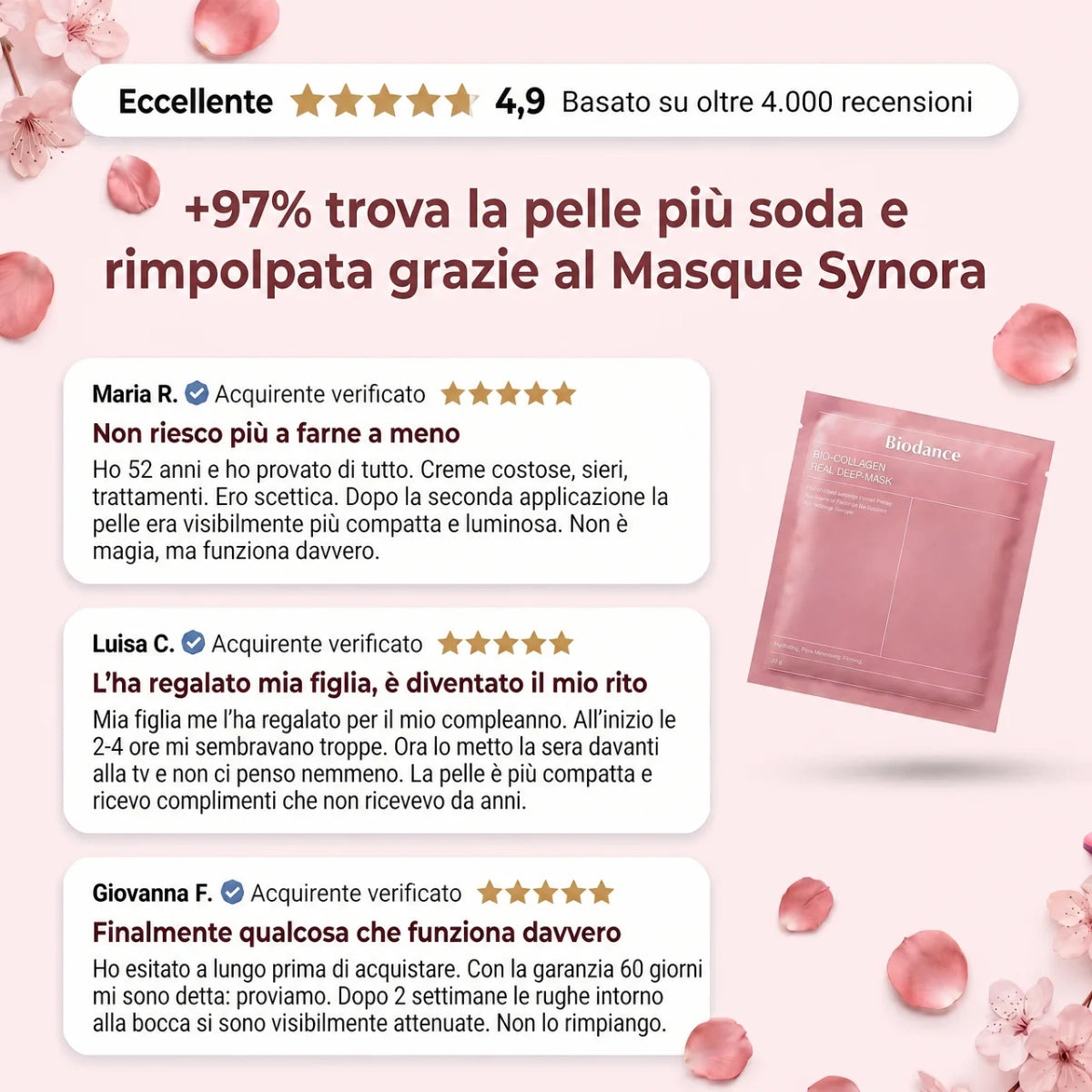 Maschera al Collagene Intensiva