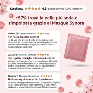 Maschera al Collagene Intensiva