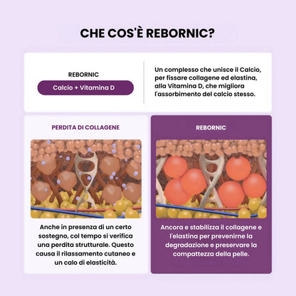 Idro-Tensore – Riempie le rughe, Lifta i tratti & Illumina l'incarnato