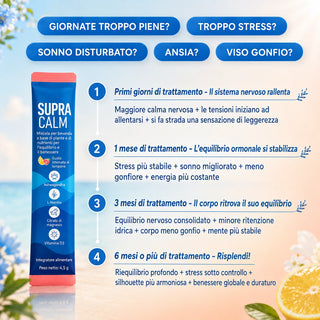 SupraCalm - Abbassa il Cortisolo, Sgonfia il Ventre & Ritrovi il Sonno