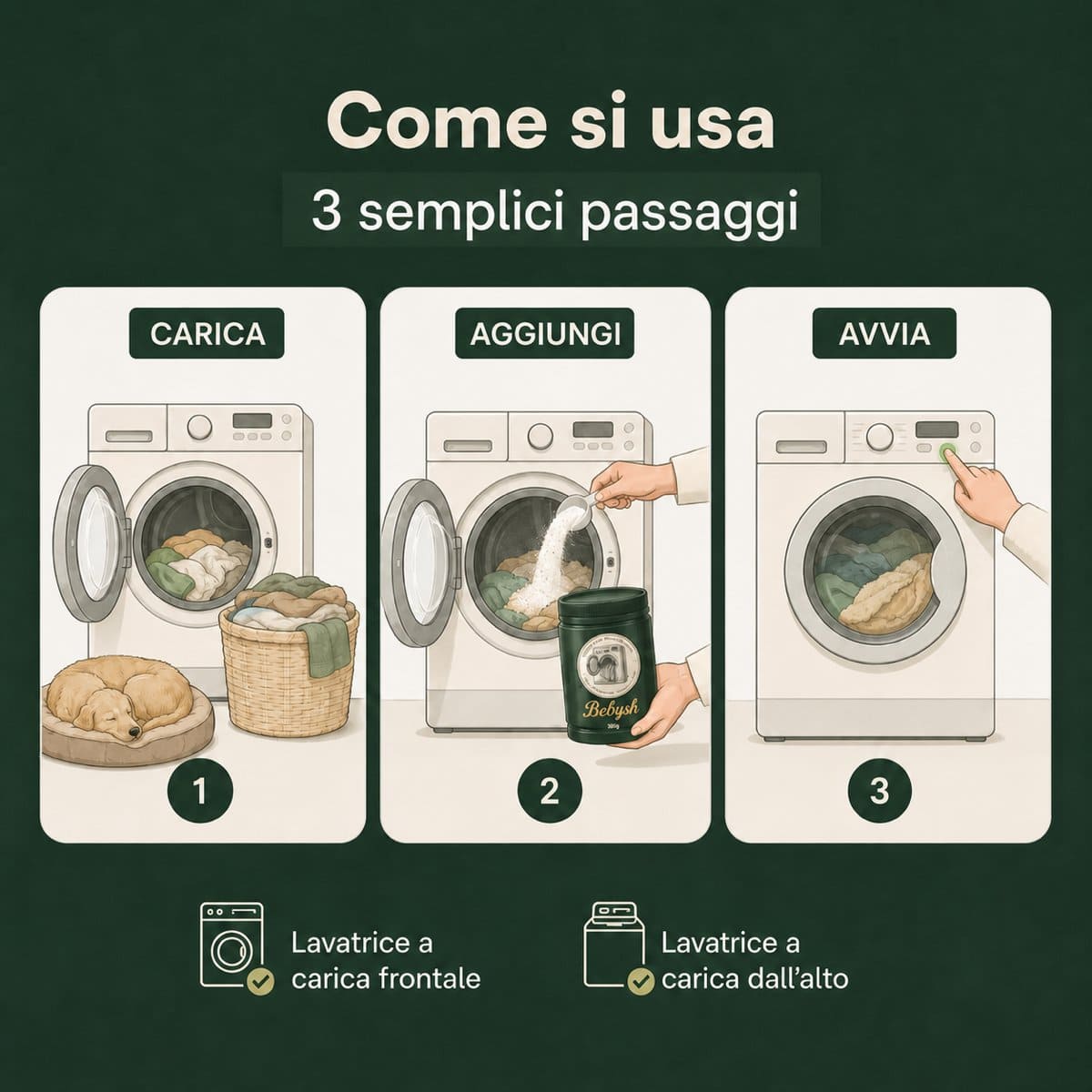 Bebysh – Polvere antipelo per lavatrice