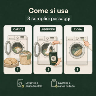 Bebysh – Polvere antipelo per lavatrice