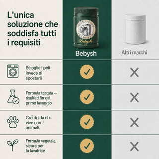 Bebysh – Polvere antipelo per lavatrice