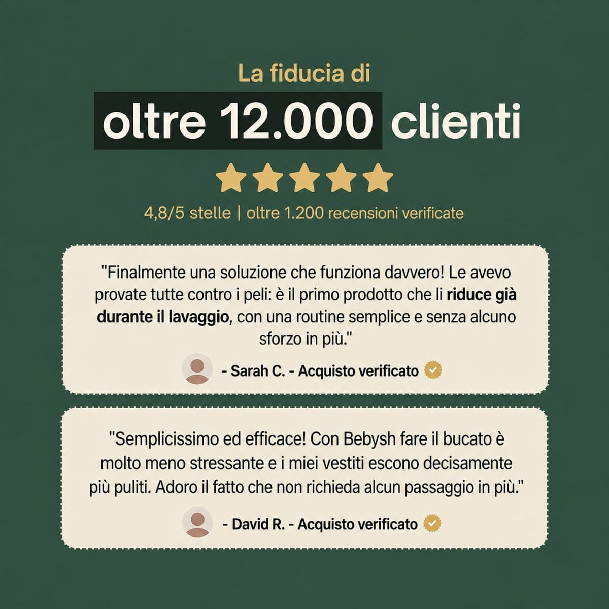 Bebysh – Polvere antipelo per lavatrice