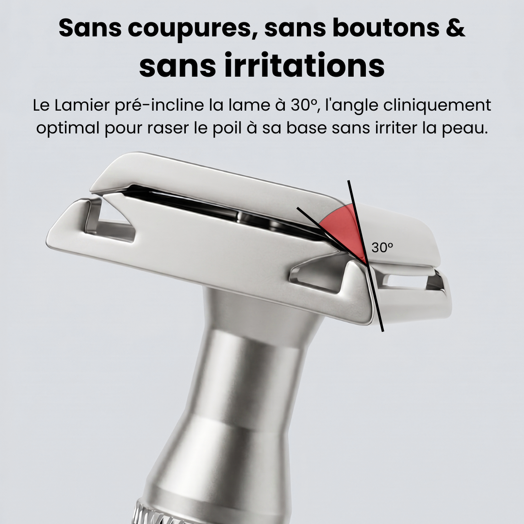 Angle de lame à 30 degrés